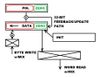 stm32_hw_crc_model_003.jpg