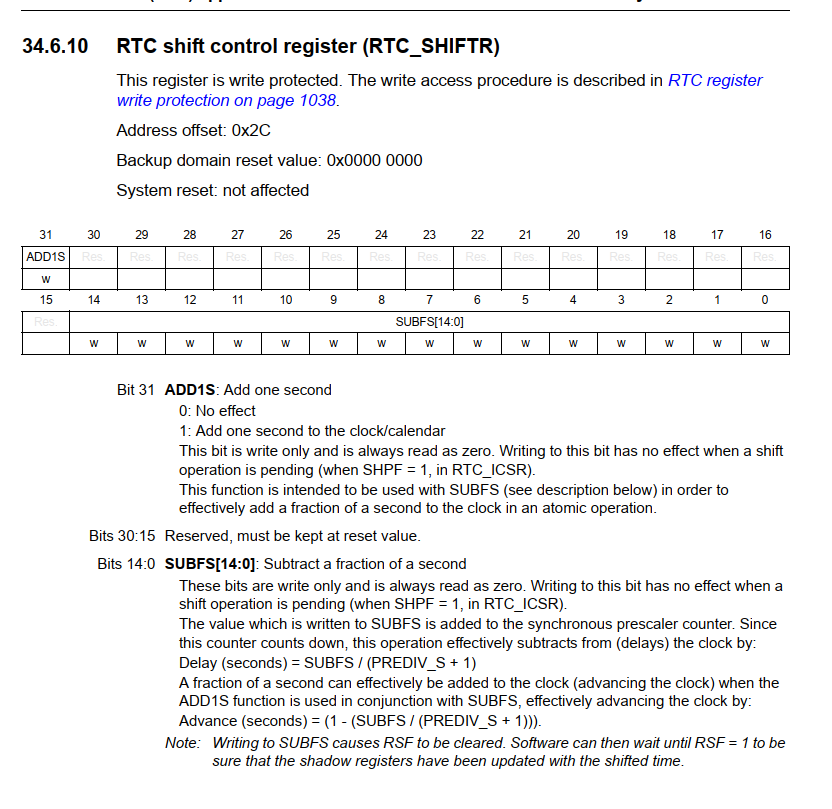 stm32l4_rtc_datasheet_shift.PNG