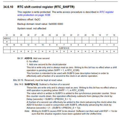 stm32l4_rtc_datasheet_shift.PNG