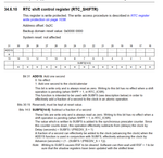 stm32l4_rtc_datasheet_shift.PNG