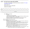 stm32l4_rtc_datasheet_shift.PNG