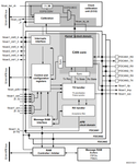 2024-10-14 13_44_14-STM32H723_733, STM32H725_735 and STM32H730 Value line advanced Arm®-based 32-bit.png