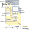 2024-10-14 13_45_02-STM32G4 series advanced Arm_Sup_®__Sup_-based 32-bit MCUs - Reference manual and.png