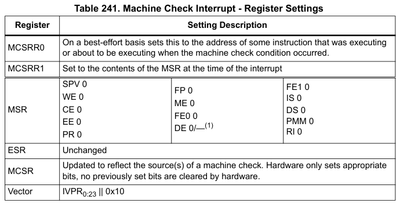 febe2_0-1728986385435.png