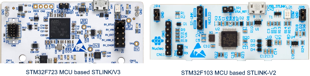 Figure 1. Nucleo STLINK modules