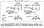 u5_aes_ctr_002.jpg