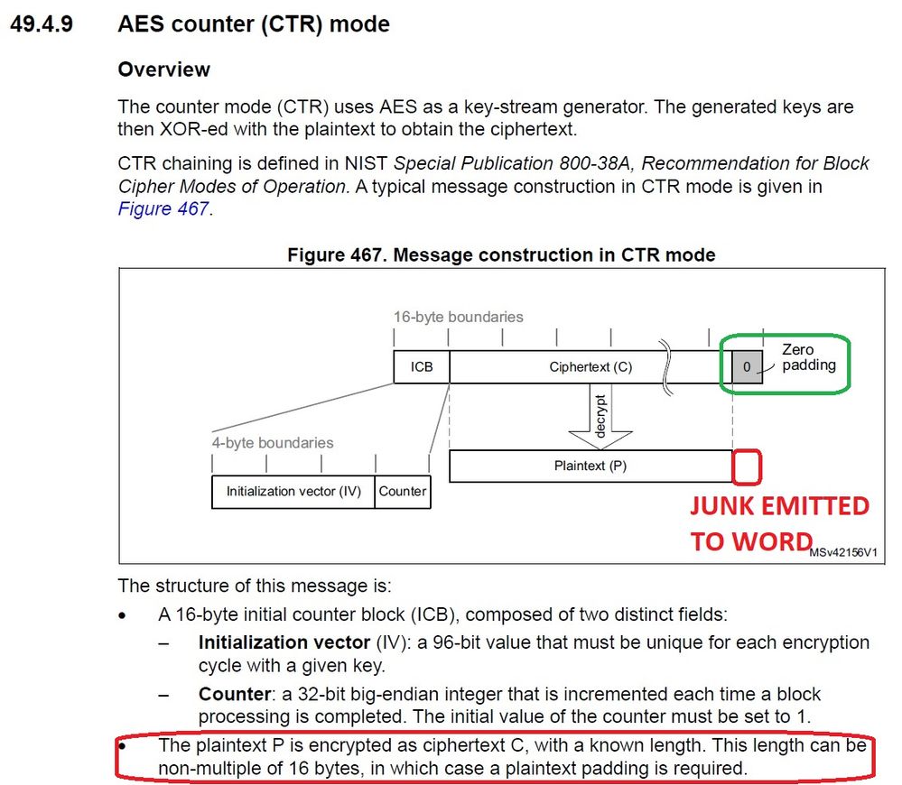 u5_aes_ctr_004.jpg