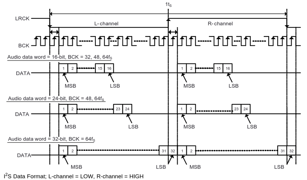 Screenshot from 2024-10-19 10-41-59.png