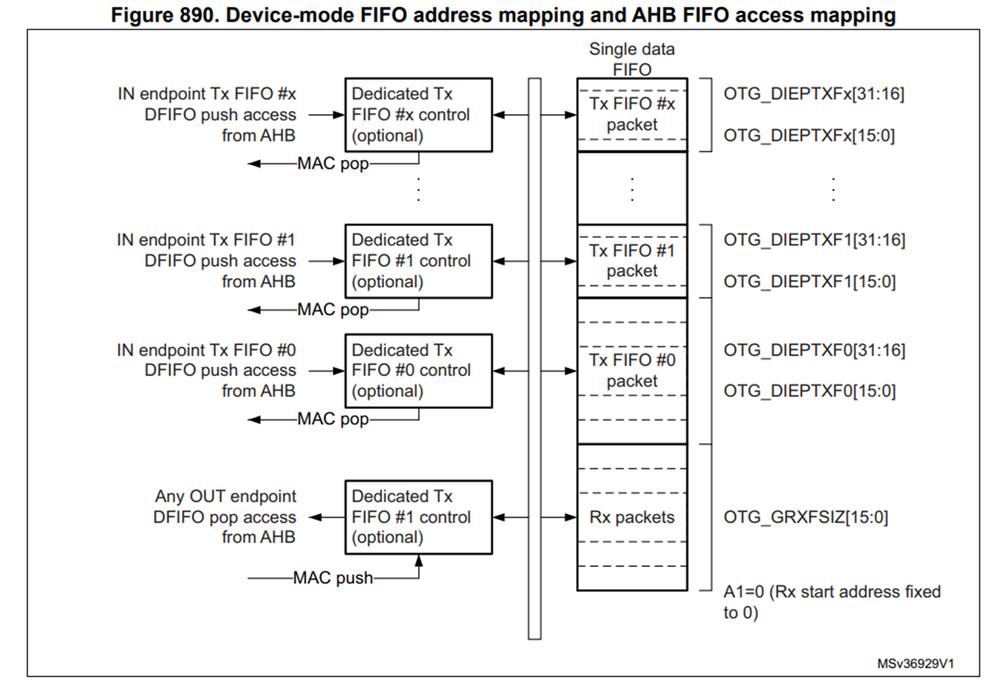 FBL_0-1729624112338.png