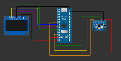 STM32F103C8T6 Circuit Diagram