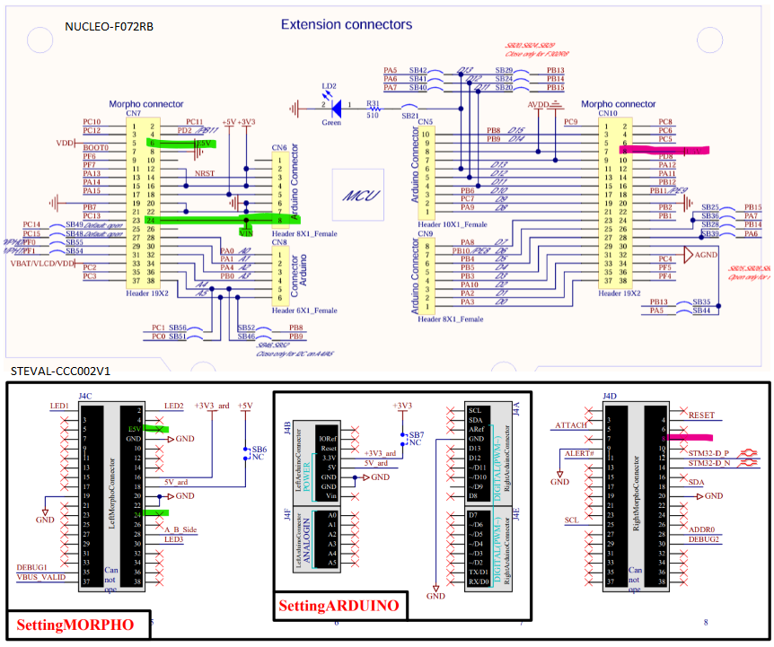 NUCLEO_STEVAL_MORPHO_CONNECTORS.png