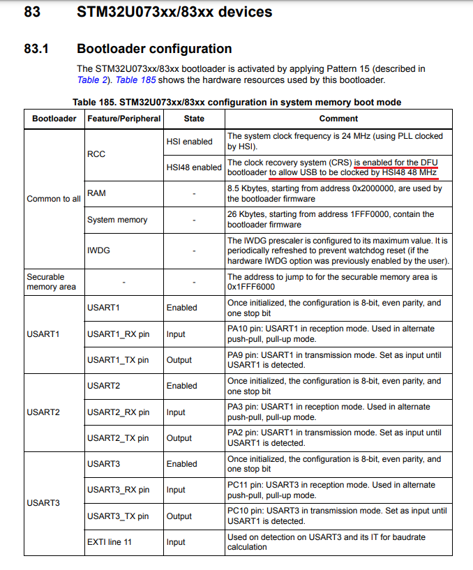 SofLit_0-1730368660518.png