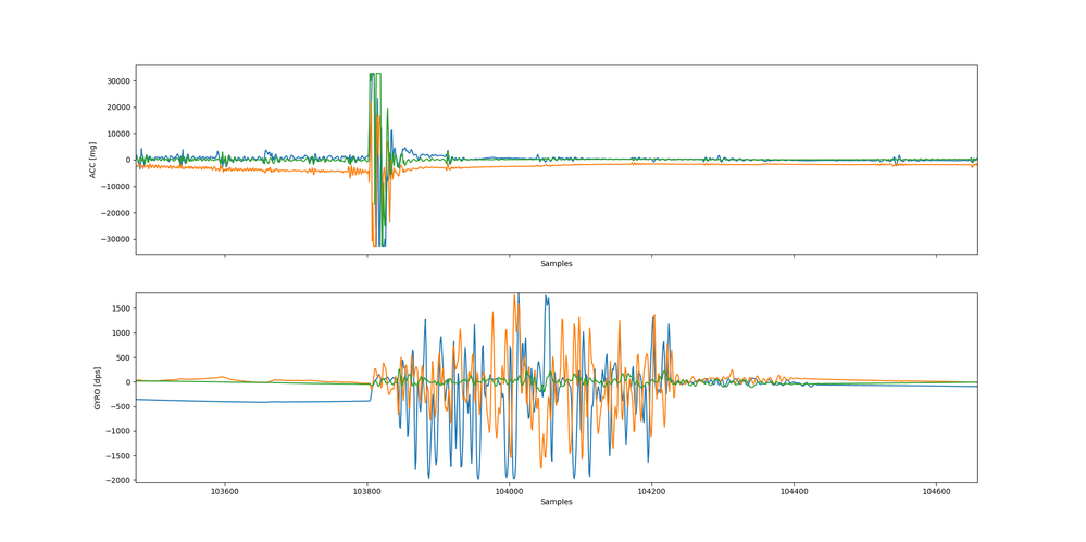 rec1_signal1_zoomed.png