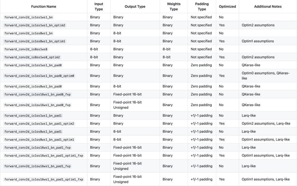 Screenshot 2024-11-05 at 15.01.45.png