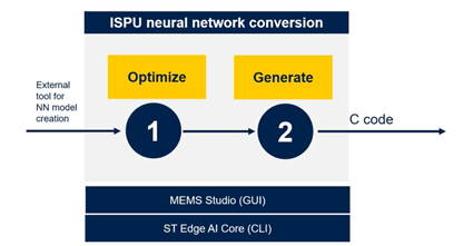 Figure 13: ISPU programming: Step 2 - Generate