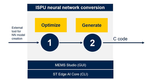Figure 13: ISPU programming: Step 2 - Generate