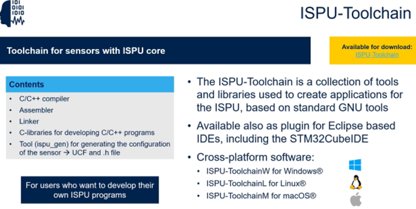 Figure 17: ISPU Toolchain