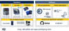 Figure 2: MEMS ecosystem for ISPU