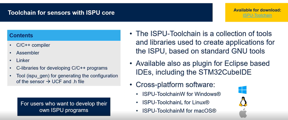 Figure 17: ISPU Toolchain