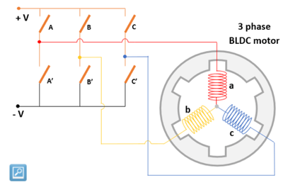 swith phase moteur.png