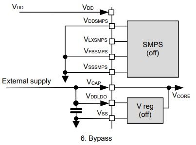 stm32h72x_bypass.jpg