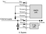 stm32h72x_bypass.jpg