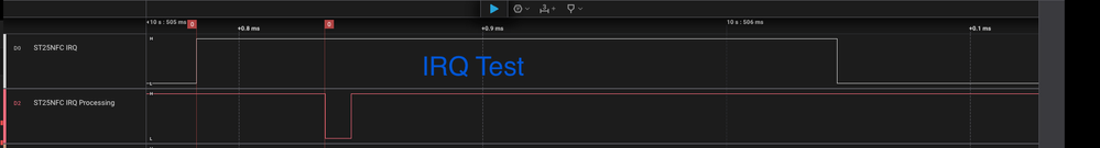 IrqTestSimulatedZoomed.png