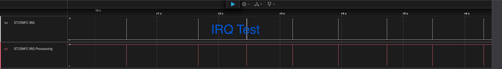 IrqTestSimulated.png