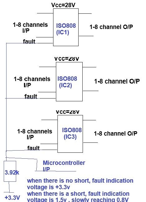 iso808 fault status voltage.jpg