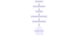 FBL_0-1732107177201.png