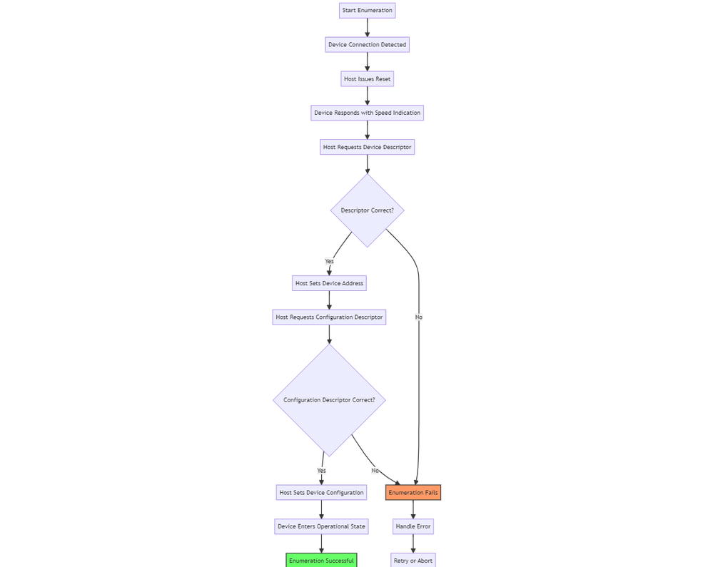 FBL_1-1732107215814.png