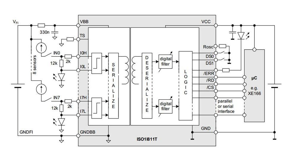 Infineon-ISO1I811T-DS-v02_00-en.jpg