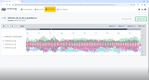 Figure 26: My datasets - Chart