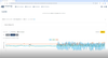 Figure 30: My datasets - Datalogging the horizontal state
