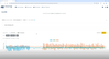 Figure 31: My datasets - Datalogging the vertical state