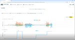 Figure 38: Example of evaluation: the board is detected in idle / horizontal / vertical state