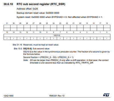 p1. RM0351 RTC_SSR register.PNG