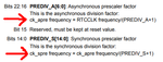 p4. RM0351 RTC_PRER register equations.PNG