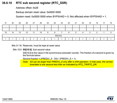 p5. RM0351 RTC_SSR register - note about SS & PREDIV_S.PNG