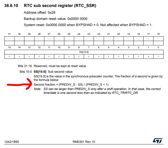 p7. RM0351 RTC_SSR Second fraction equation.PNG