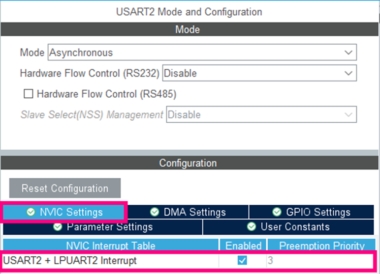 Fig. 20 - Activating the USART2 interrupt
