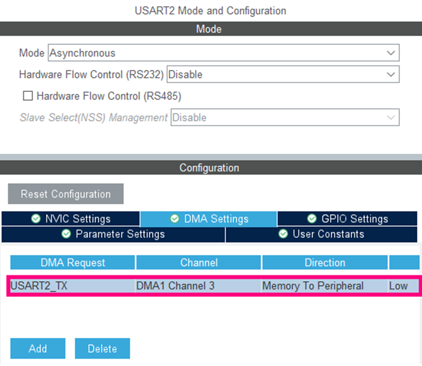 Fig. 21 - Adding the USART2 TX DMA channel