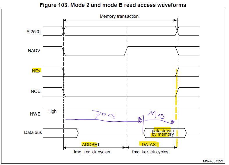 RM0433_figure103.png