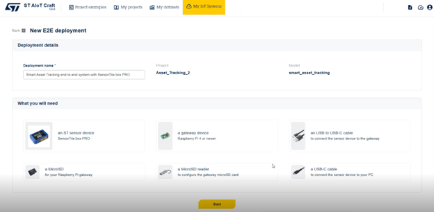 Figure 3: New E2E deployment