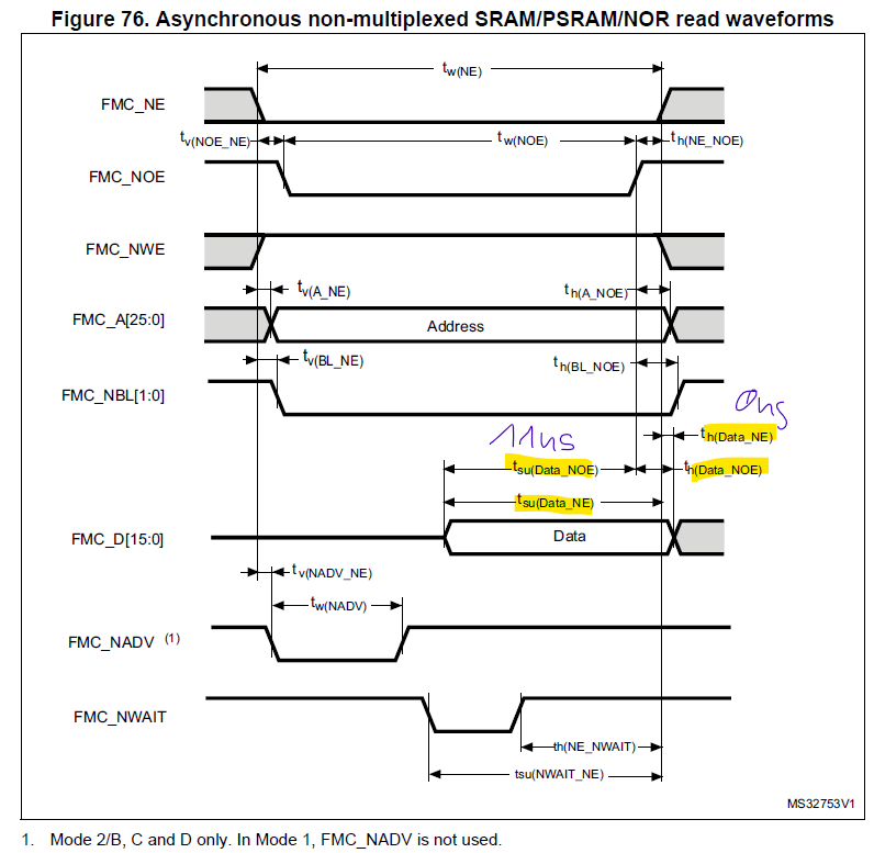 DS12117rev9_figure76.png