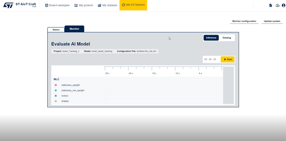 Figure 11: Evaluate AI Model - Inference