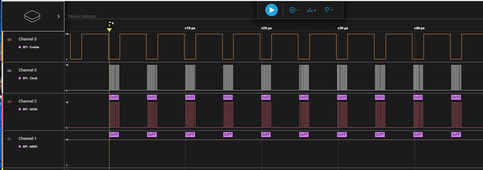 Fig. 13 - SPI with pulsed chip select - Logic 2