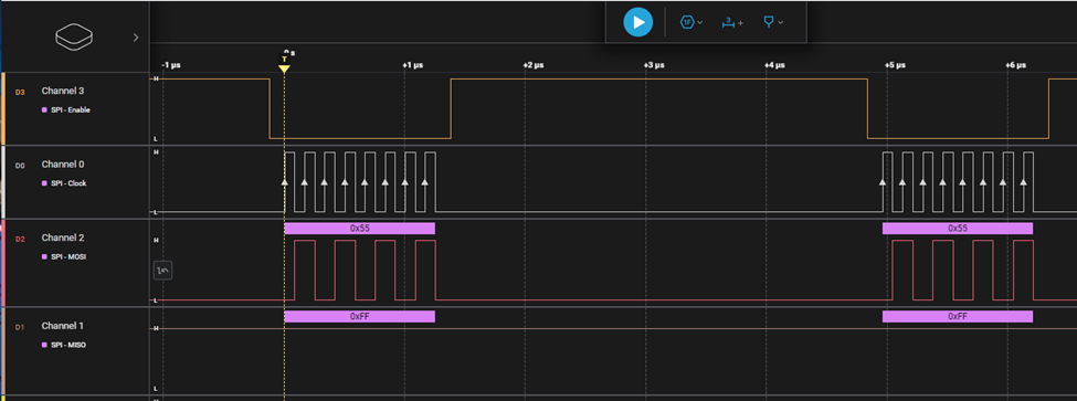 Fig. 14 - SPI with Chip Select with zoom - Logic 2