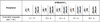 ImenD_1-1733322729942.png