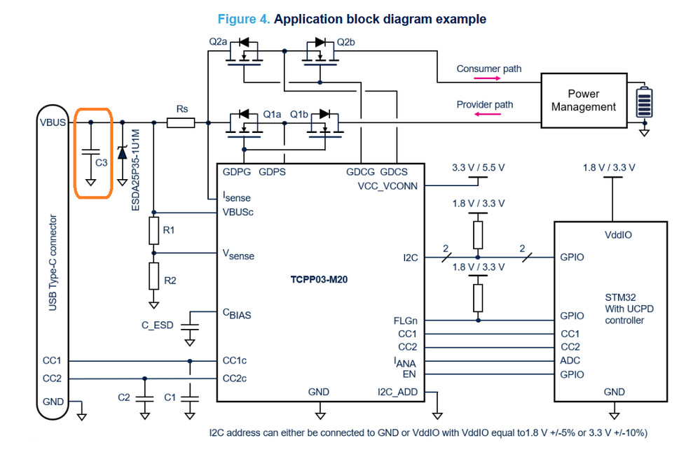 TCPP03-M20_datasheet_pic.png